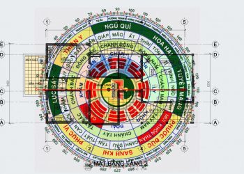 Phong-thuy-la-gi-yeu-to-quan-trong-doi-voi-van-menh-con-nguoi