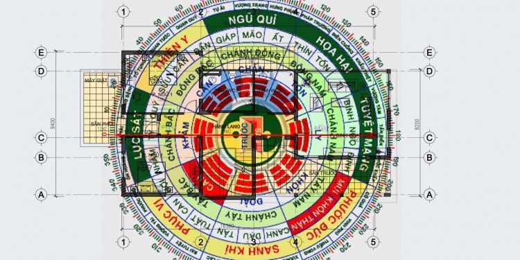 Phong Thủy Là Gì? Vai Trò Của Phong Thủy Trong Đời Sống Con Người 1 Phong-thuy-la-gi-yeu-to-quan-trong-doi-voi-van-menh-con-nguoi