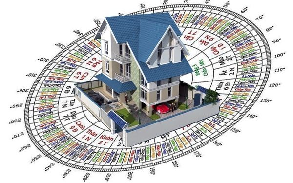 Lục Sát Là Gì? Cách Hóa Giải Lục Sát Trong Nhà Ở Và Trong Hôn Nhân 1 luc-sat-la-gi-huong-nay-mang-lai-dieu-tot-hay-xau
