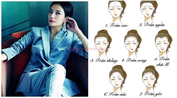 Xem Tướng Trán Giúp Luận Giải Về Vận Mệnh Và Tính Cách 1 xem-tuong-tran-nhan-biet-con-nguoi