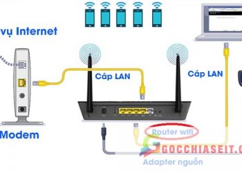 Hướng dẫn cách sửa lỗi laptop không kết nối được wifi win 7