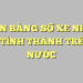 NHÌN BẢNG SỐ XE NHẬN BIẾT TỈNH THÀNH TRÊN CẢ NƯỚC 12 NHÌN BẢNG SỐ XE NHẬN BIẾT TỈNH THÀNH TRÊN CẢ NƯỚC